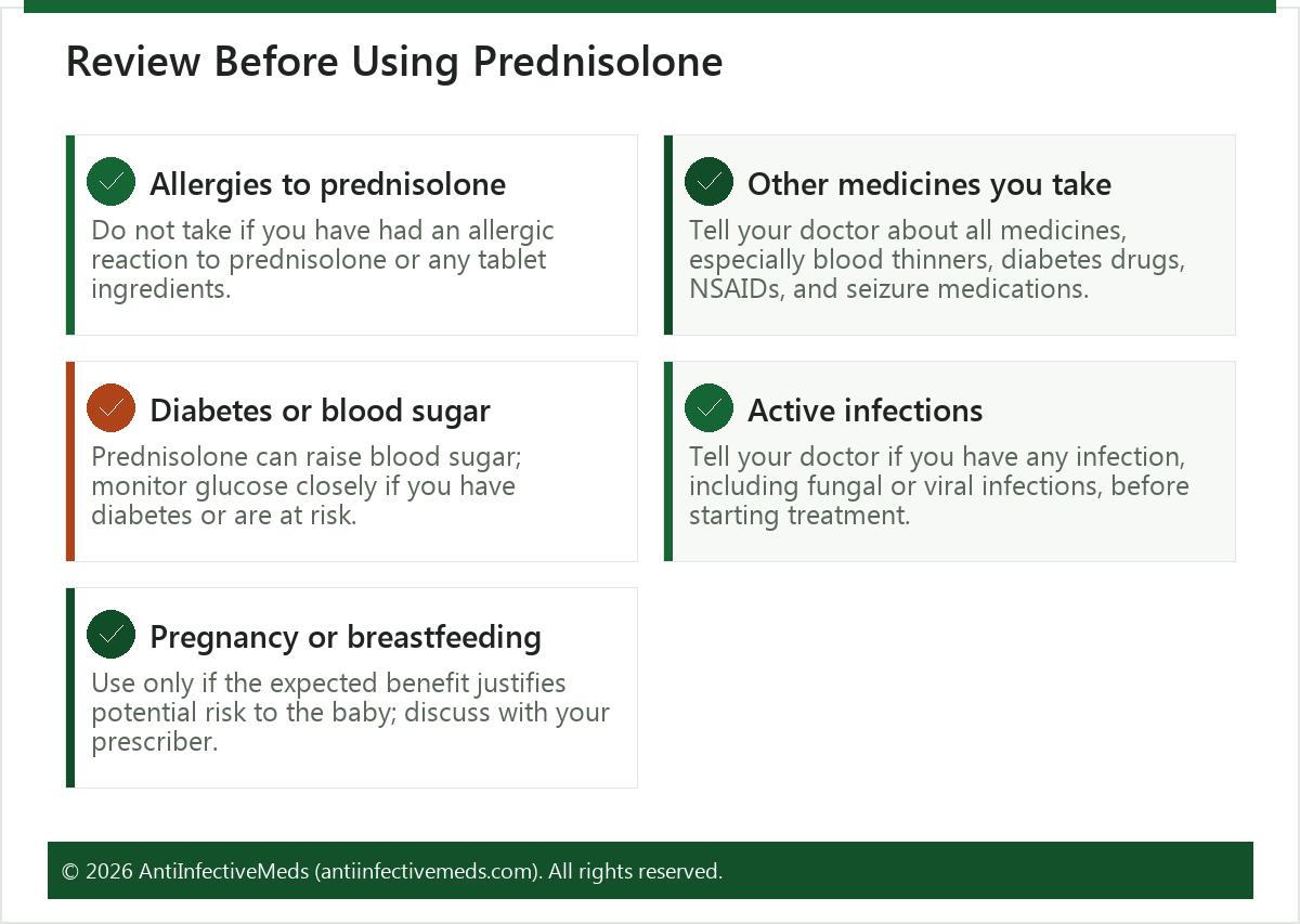 Review Before Using Prednisolone